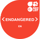 iucn_endangered